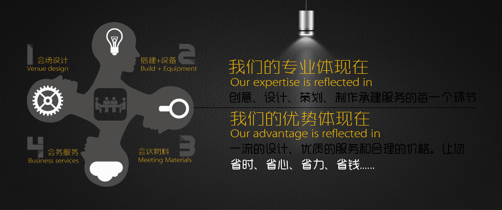 會(huì)場(chǎng)會(huì)務(wù)-1